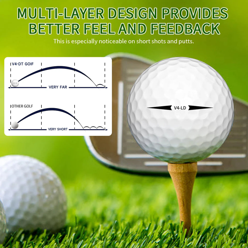 Caiton Pro Golf Tournament Balls