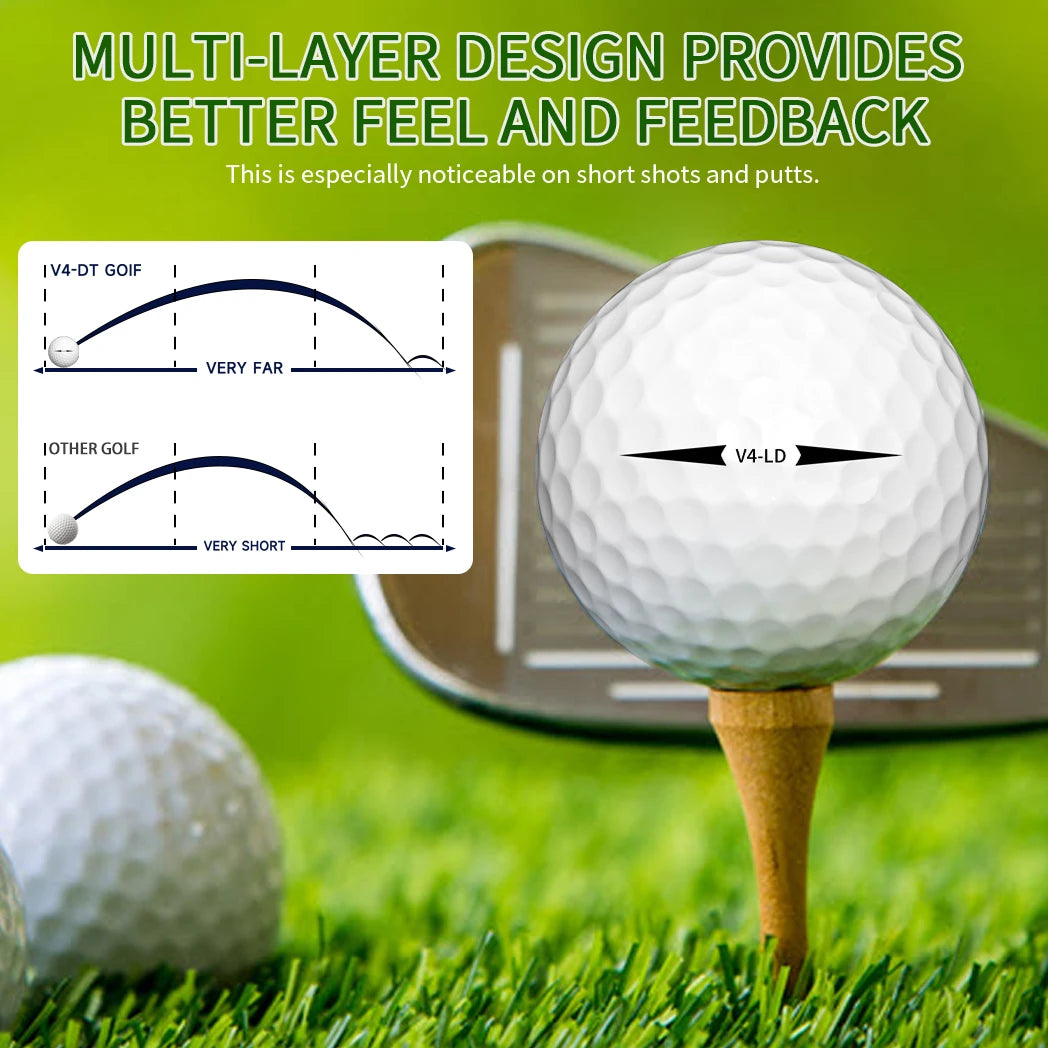 Caiton Pro Golf Tournament Balls